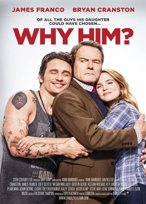 Dlaczego on? / Why Him? (2016) SD