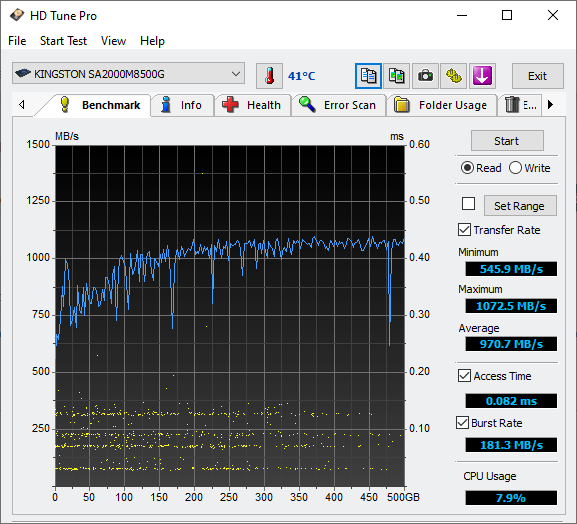 HD Tune Pro 6.00 Retai + Portable