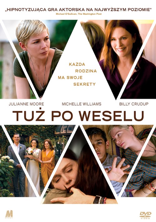 Tuż po weselu / After the Wedding (2019) SD