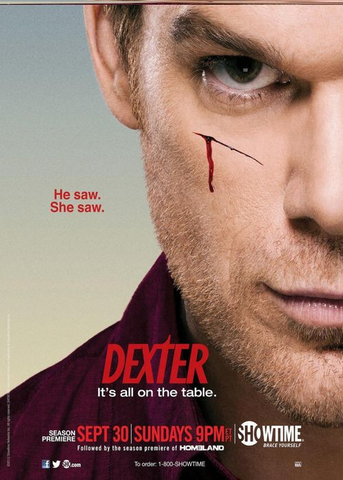 Dexter (2006-2013) [Sezon 1-8] PL.480p.BDRip.XviD.AC3-ELiTE / Lektor PL